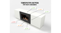 Тумба с биокамином Firelight BFP/P-1400L белая