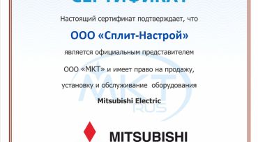 Напольно-потолочные сплит-системы Mitsubishi Electric